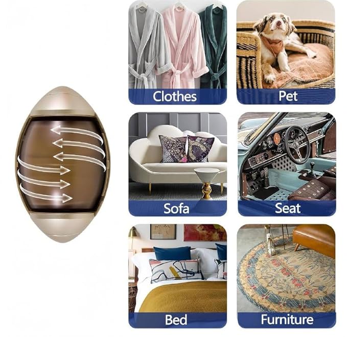 Reusable Lint Rollers for Pet Hair Washable Lint Remover for Clothes Portable Home Travel Lint Roller Plush Hair Dust Super Sticky Lint Roller for Clothes and Clean Hair (Multicolor)